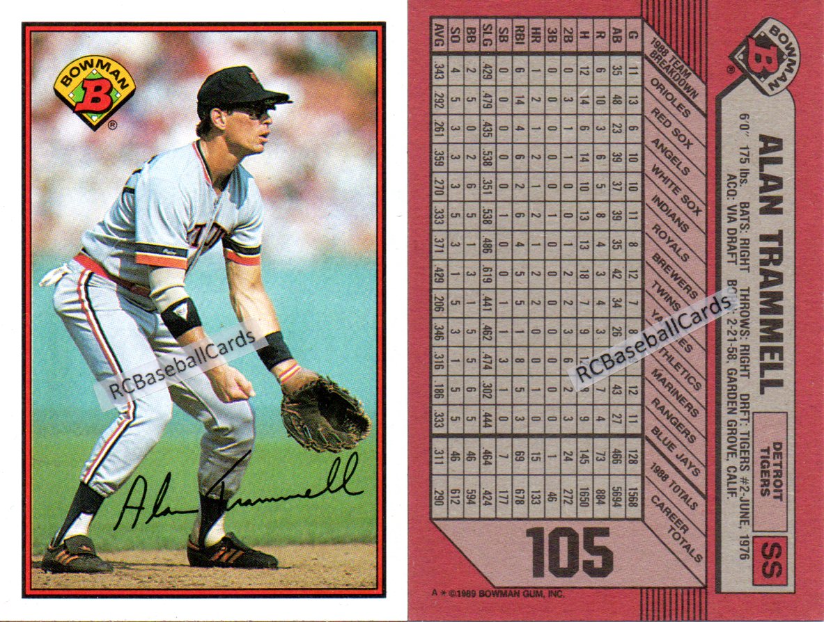 1988 Detroit Tigers Baseball Trading Cards - Baseball Cards by  RCBaseballCards