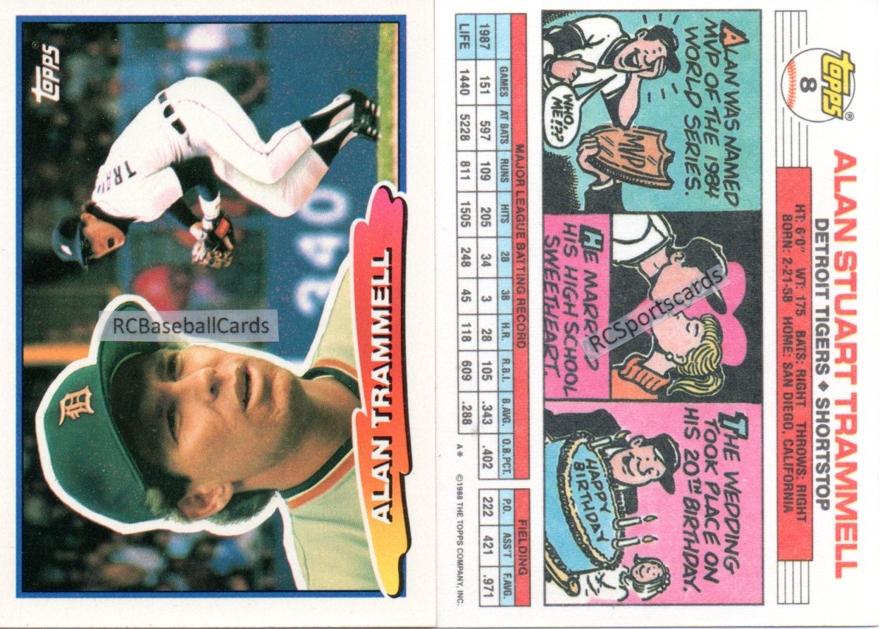 1988 Detroit Tigers Baseball Trading Cards - Baseball Cards by  RCBaseballCards