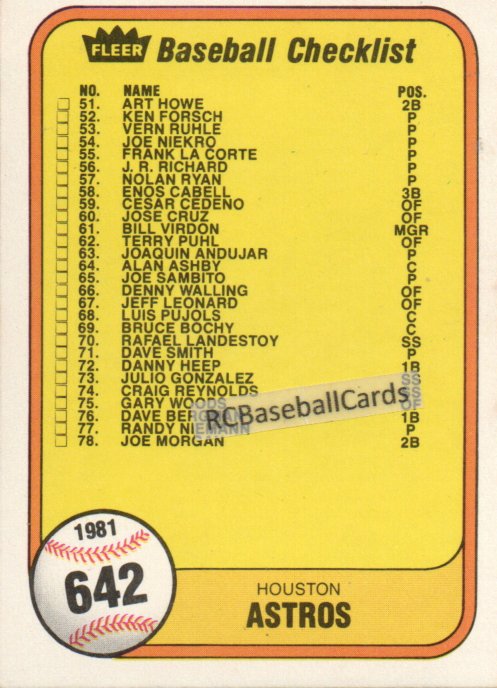1980 Topps #432 Houston Oilers Team Leaders (checklist back